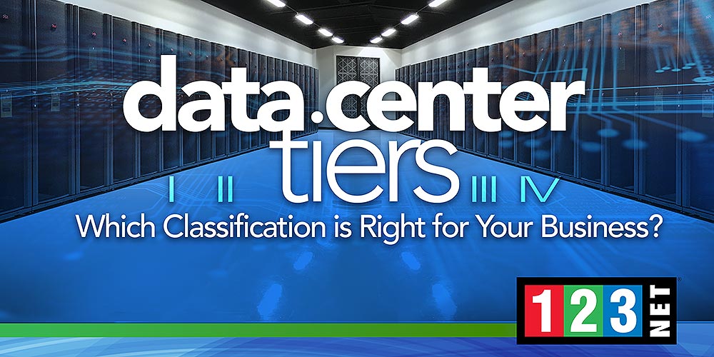 Data Center Tiers, Classification